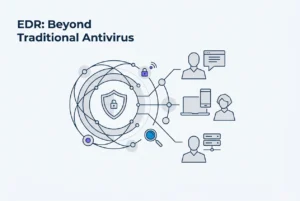 Professional header image for informative article: What Is Endpoint Detection and Response (EDR) and Why Ant...